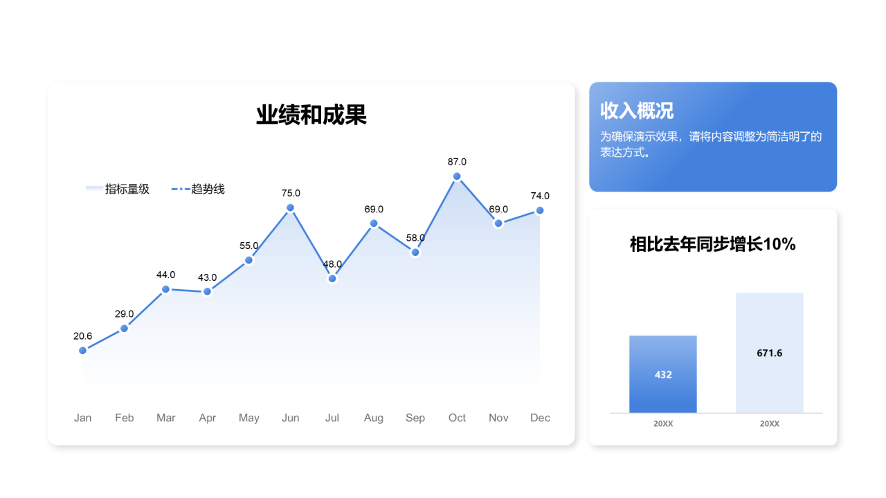 创意风纯文字业绩成果组合图