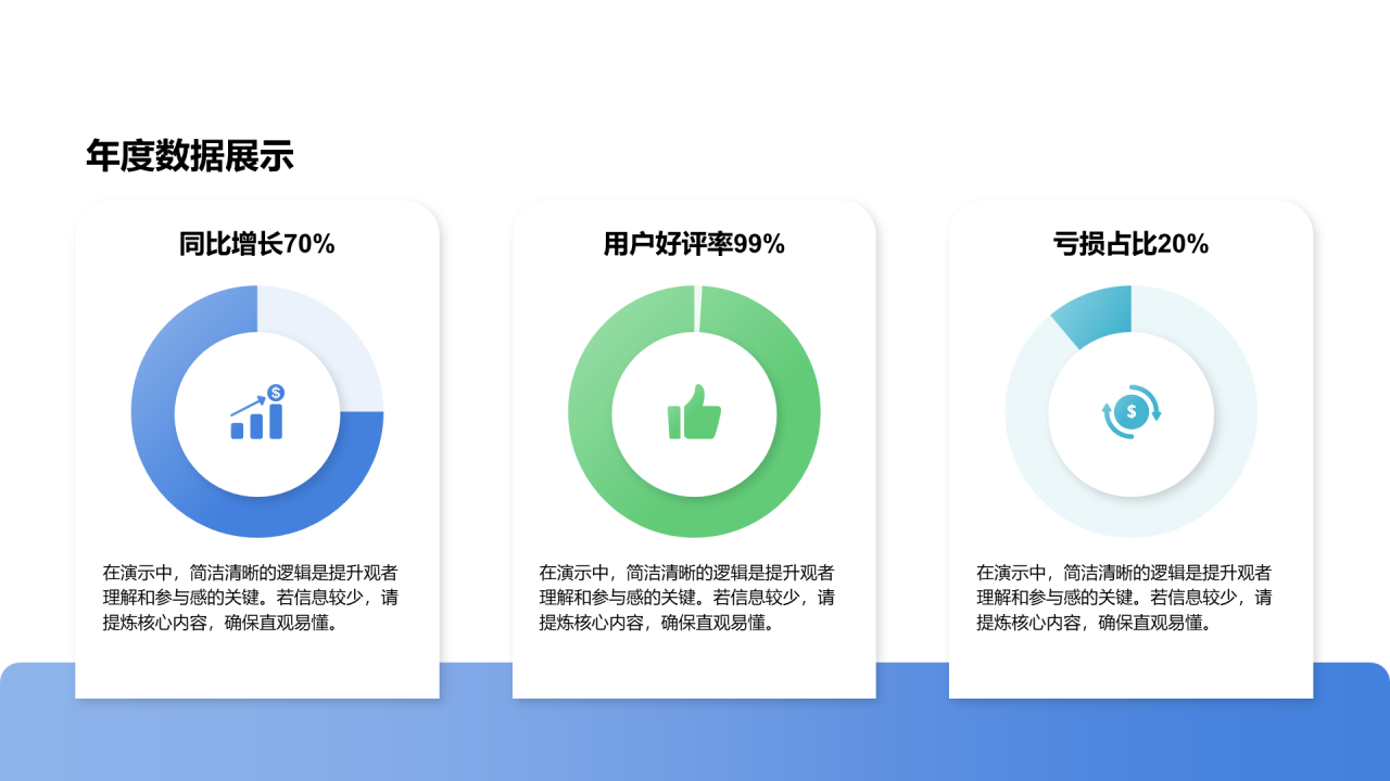 创意风纯文字数据展示环形图