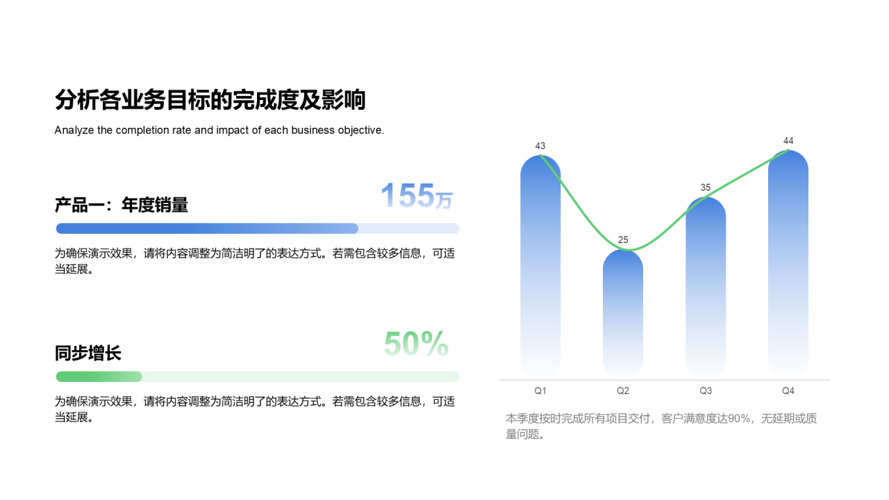 创意风纯文字业务目标柱状图