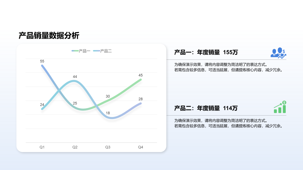 创意风纯文字销售数据折线图