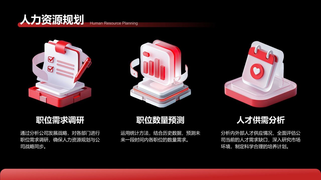 红色3D风HRBP的进阶规划PPT模板