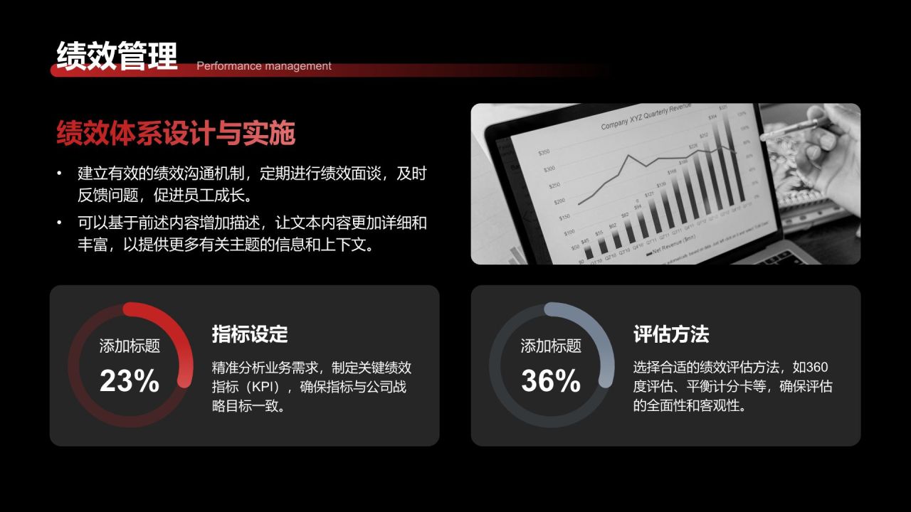 红色3D风HRBP的进阶规划PPT模板