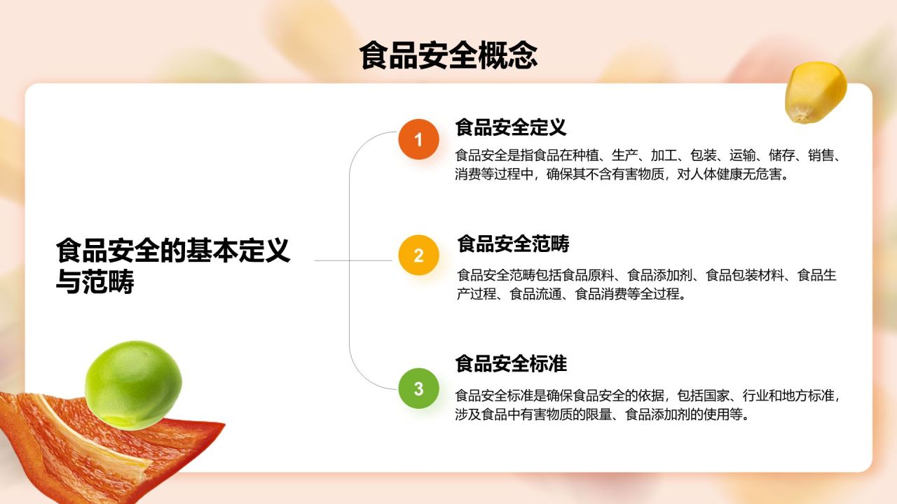 橙色3D风校园食品安全管理与规范PPT模板