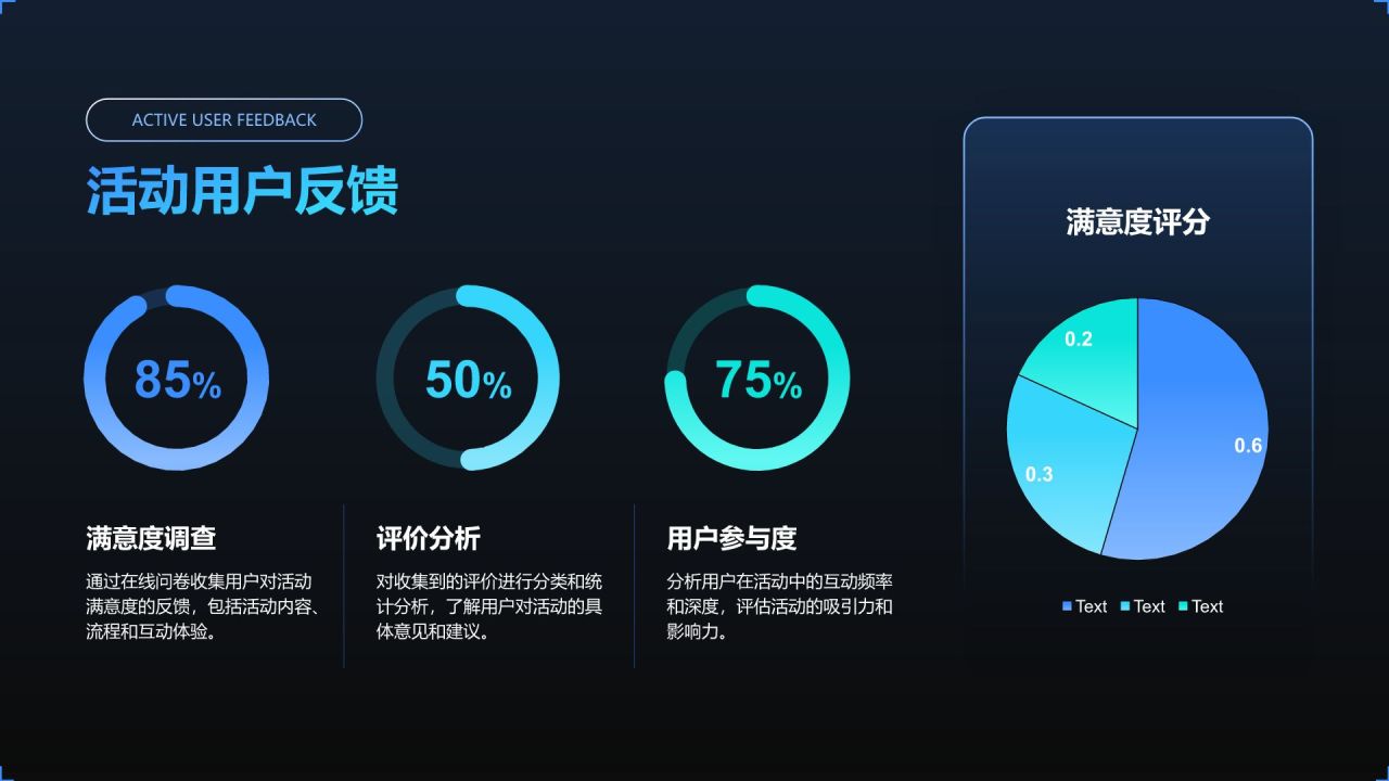 蓝色简约风线上产品发布会活动策划PPT模板