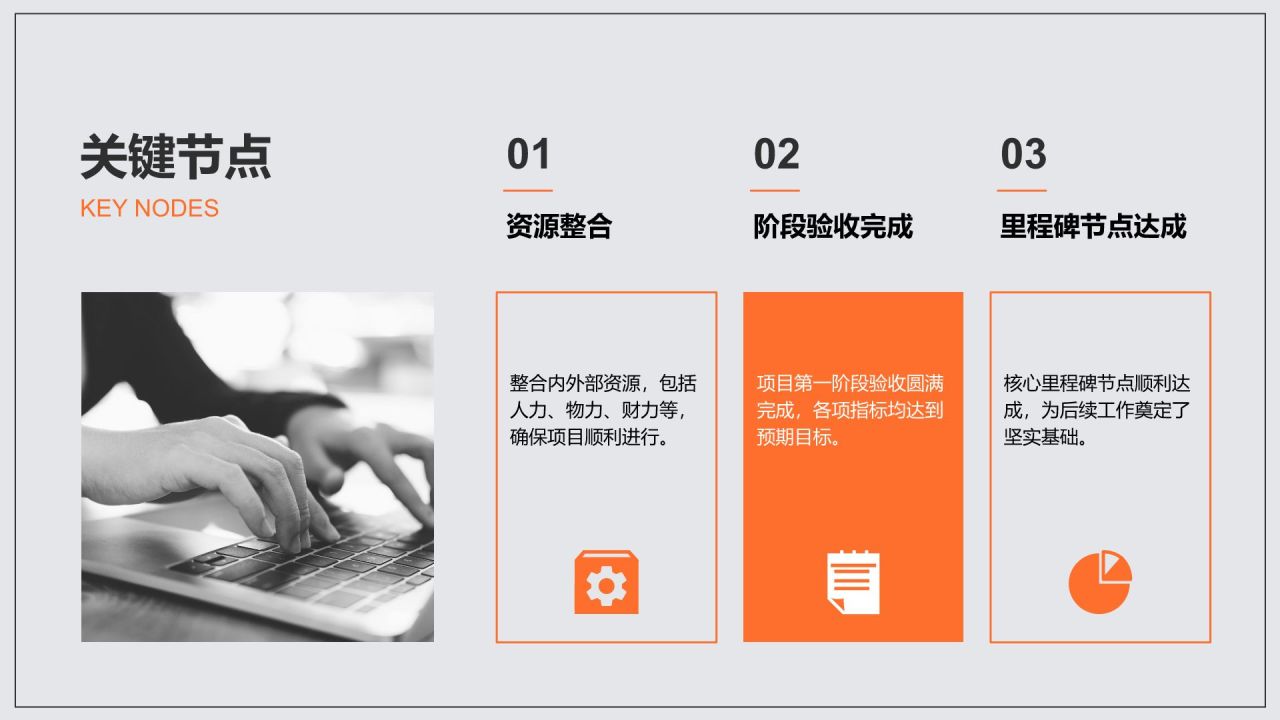 橙色商务风工作成果阶段总结PPT模板