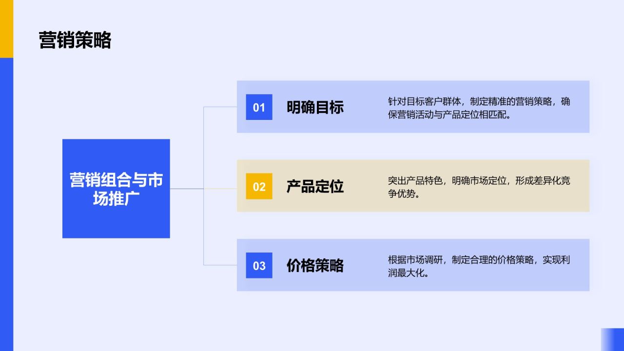 蓝色插画风创业项目落地方案PPT模板