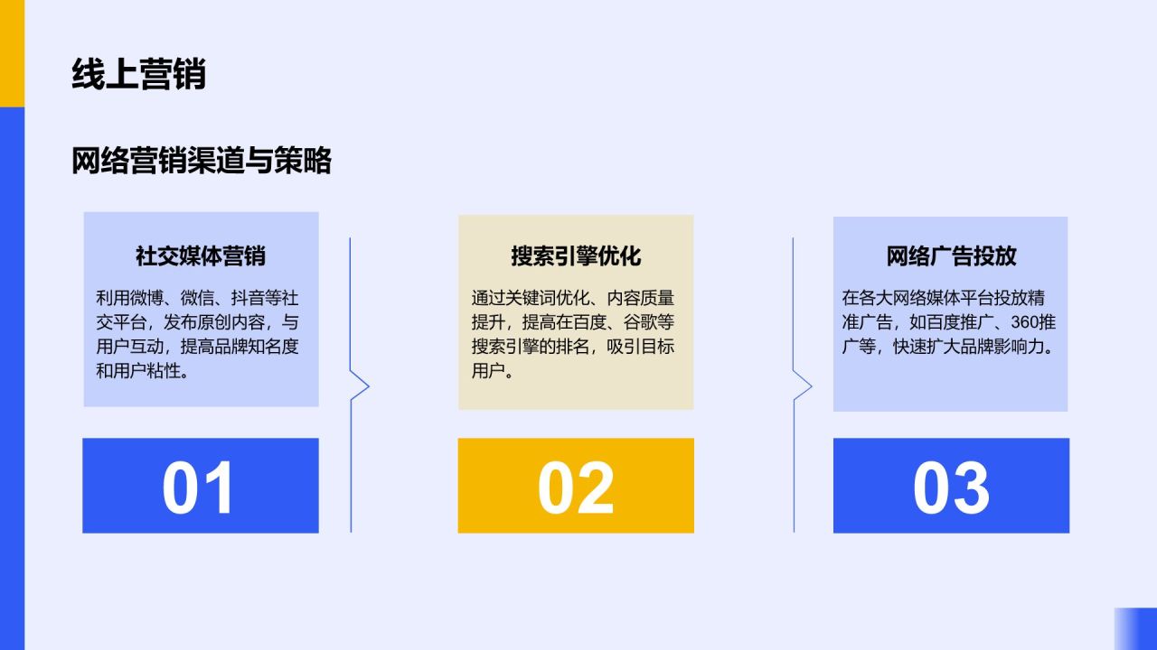 蓝色插画风创业项目落地方案PPT模板