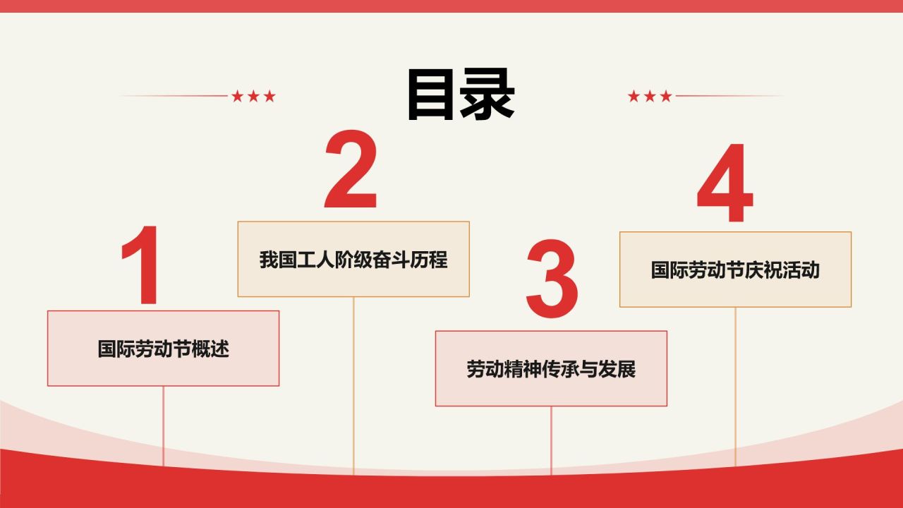 红色插画风国际劳动节介绍PPT模板