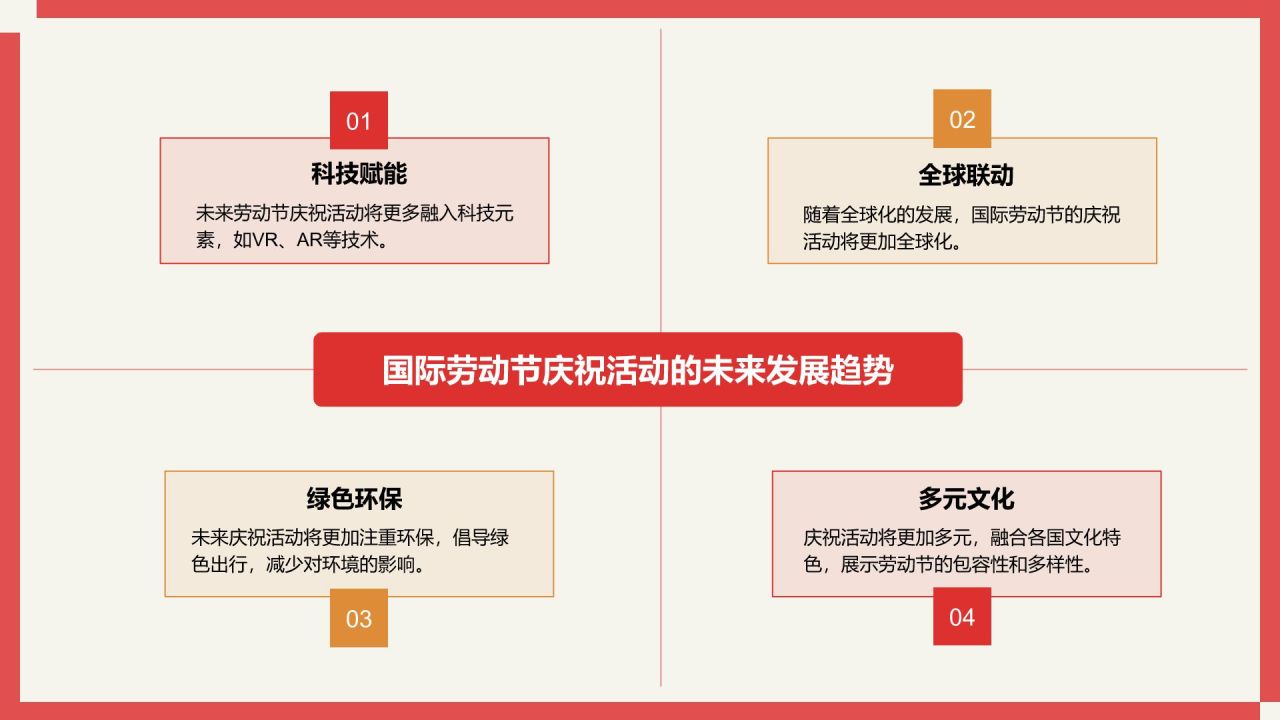 红色插画风国际劳动节介绍PPT模板