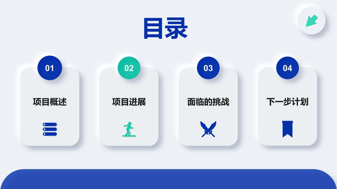 蓝色新拟态项目进展阶段汇报PPT模板