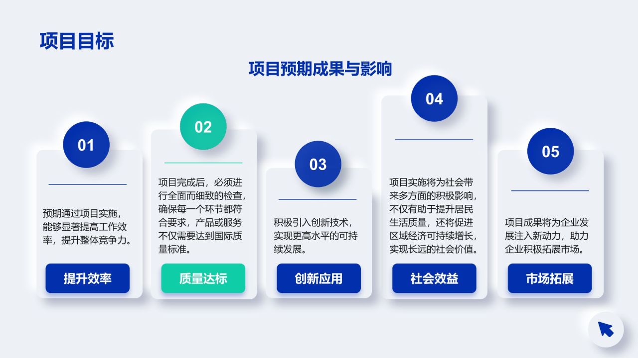 蓝色新拟态项目进展阶段汇报PPT模板