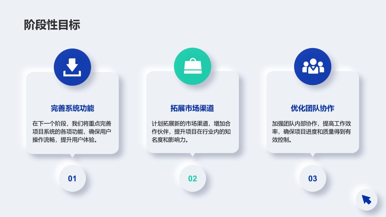 蓝色新拟态项目进展阶段汇报PPT模板