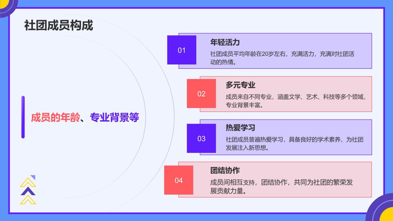 紫色孟菲斯学生社团汇报展示PPT模板