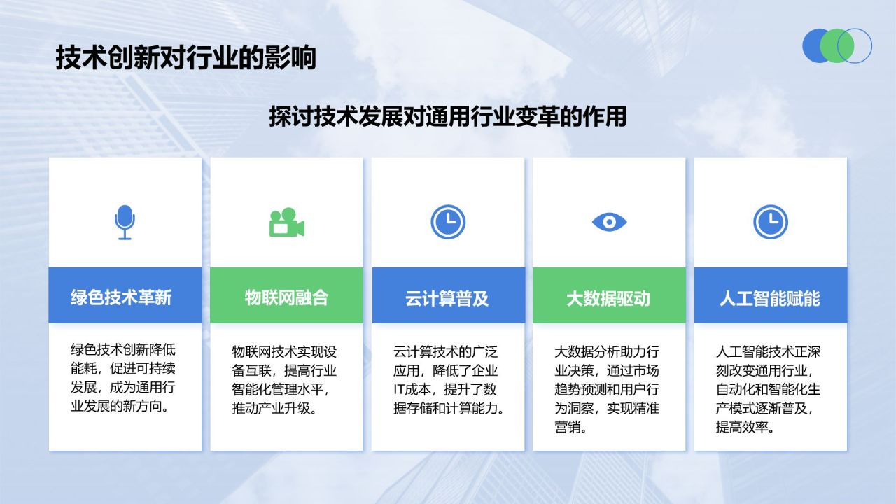 蓝色商务风职场成长蓝图汇报PPT模板