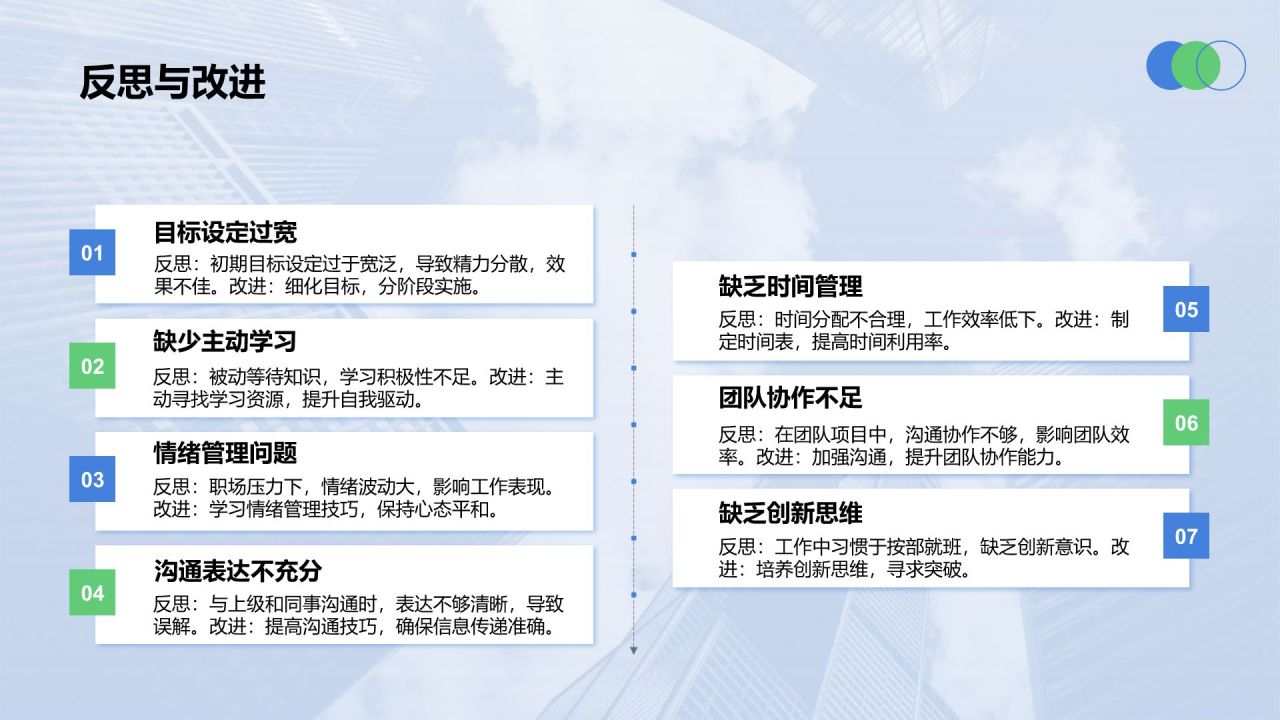 蓝色商务风职场成长蓝图汇报PPT模板