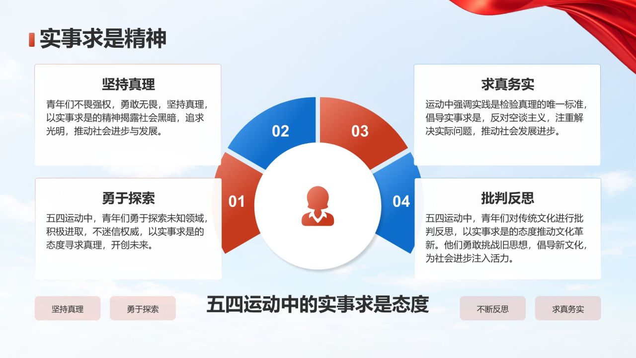 红色党政风五四精神主题教育PPT模板