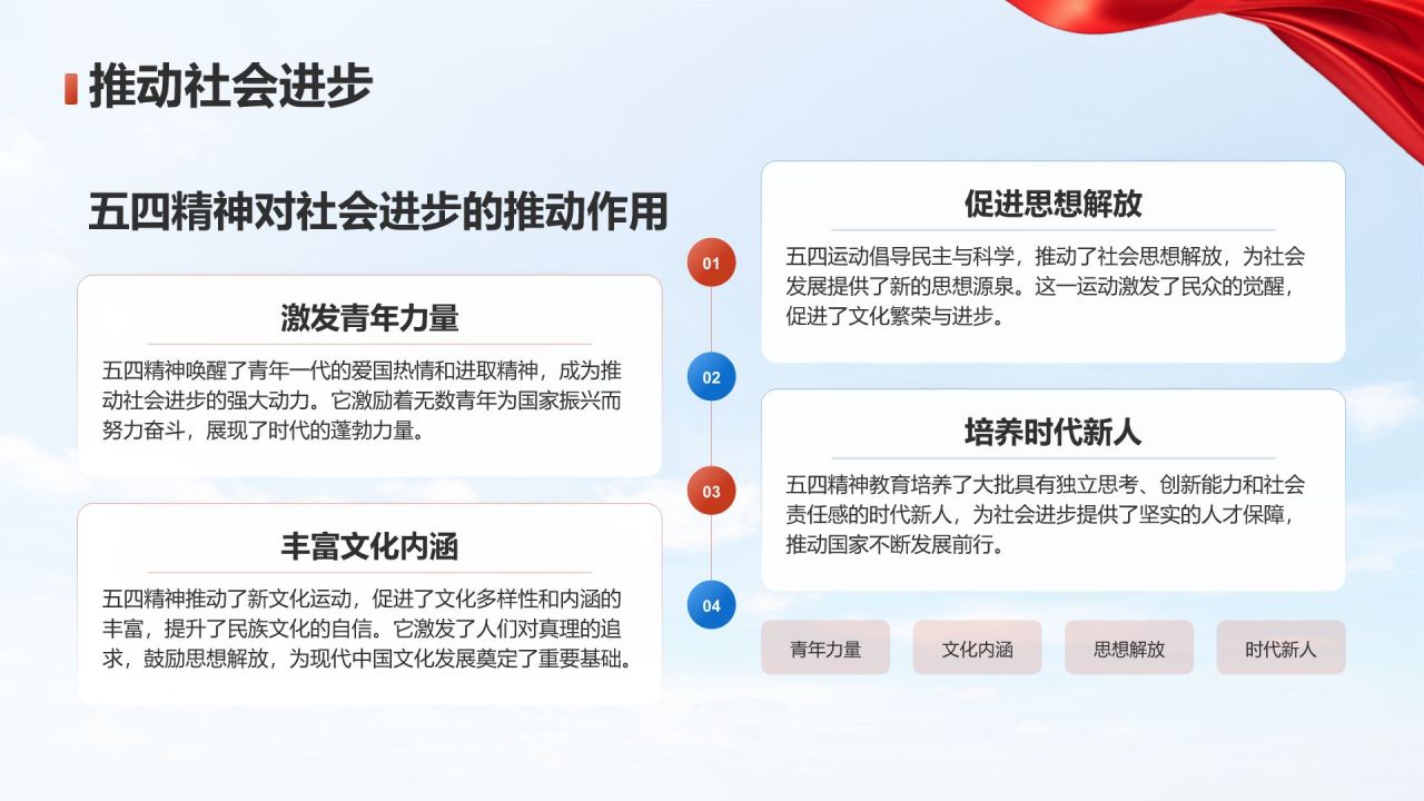 红色党政风五四精神主题教育PPT模板