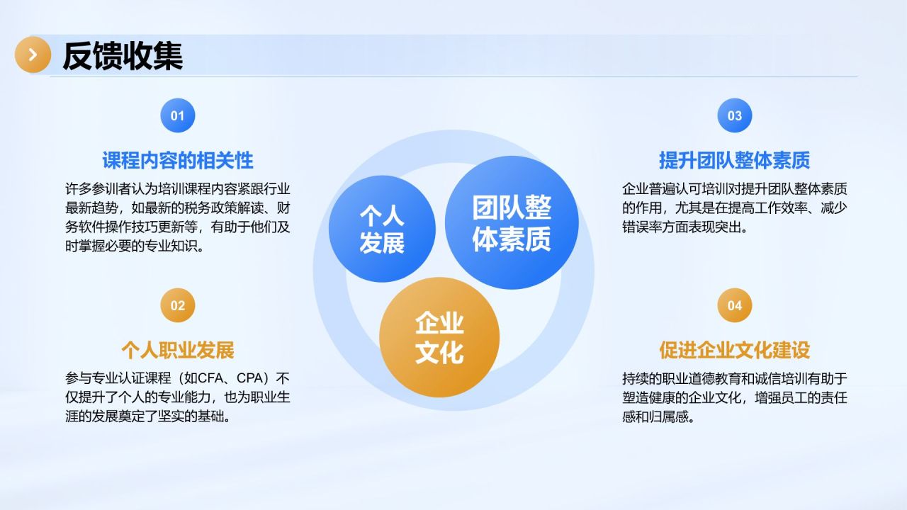 蓝色商务风企业人才成长计划PPT模板