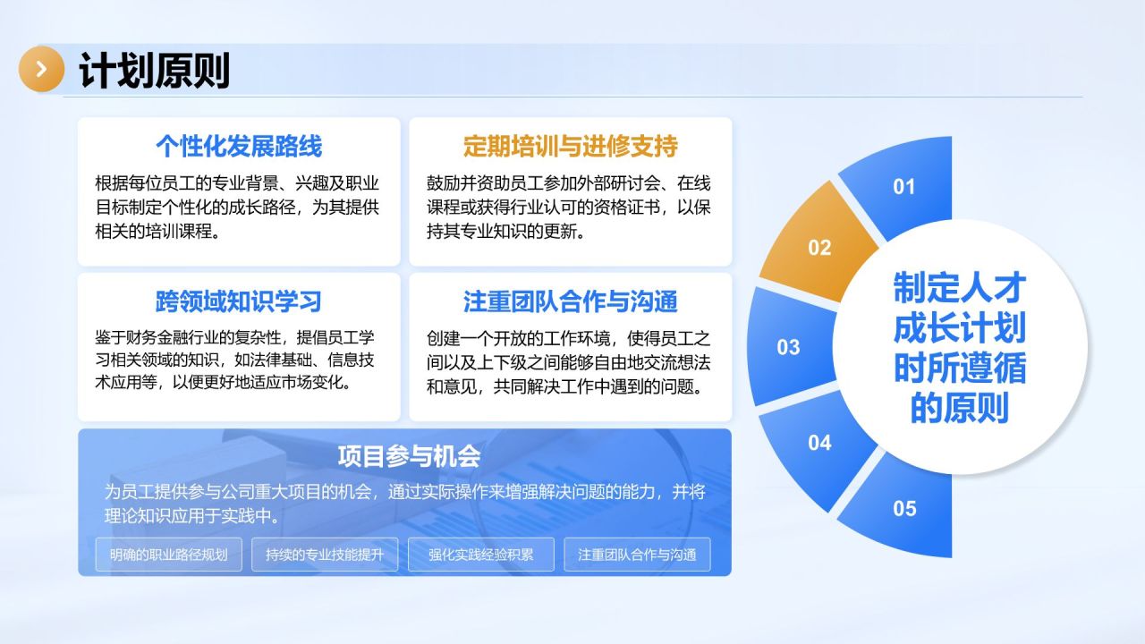 蓝色商务风企业人才成长计划PPT模板