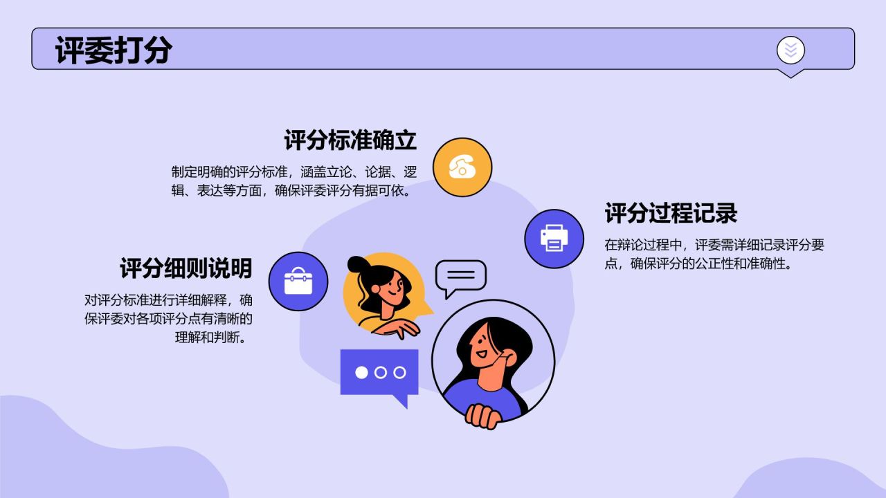 紫色手绘风班级辩论赛流程策划PPT模板