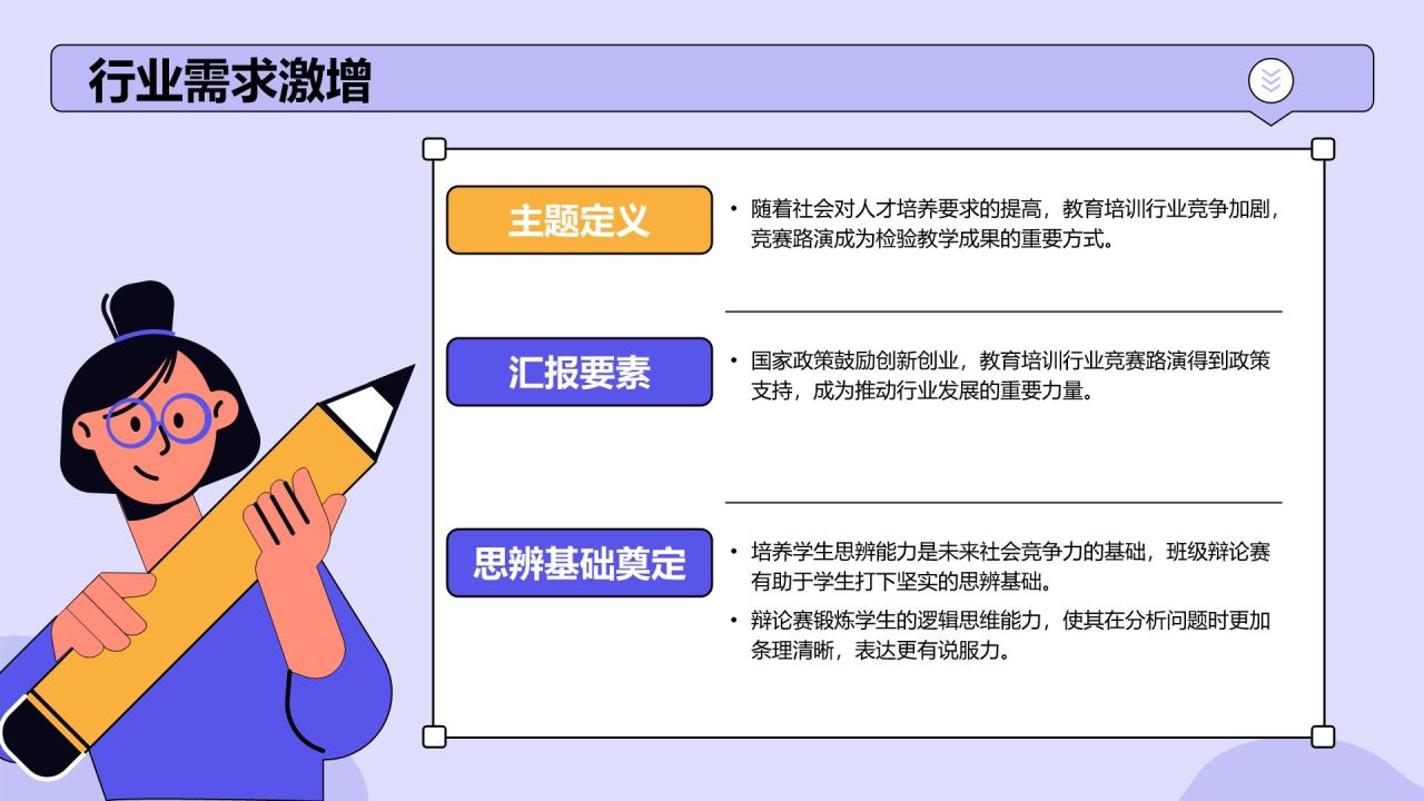 紫色手绘风班级辩论赛流程策划PPT模板