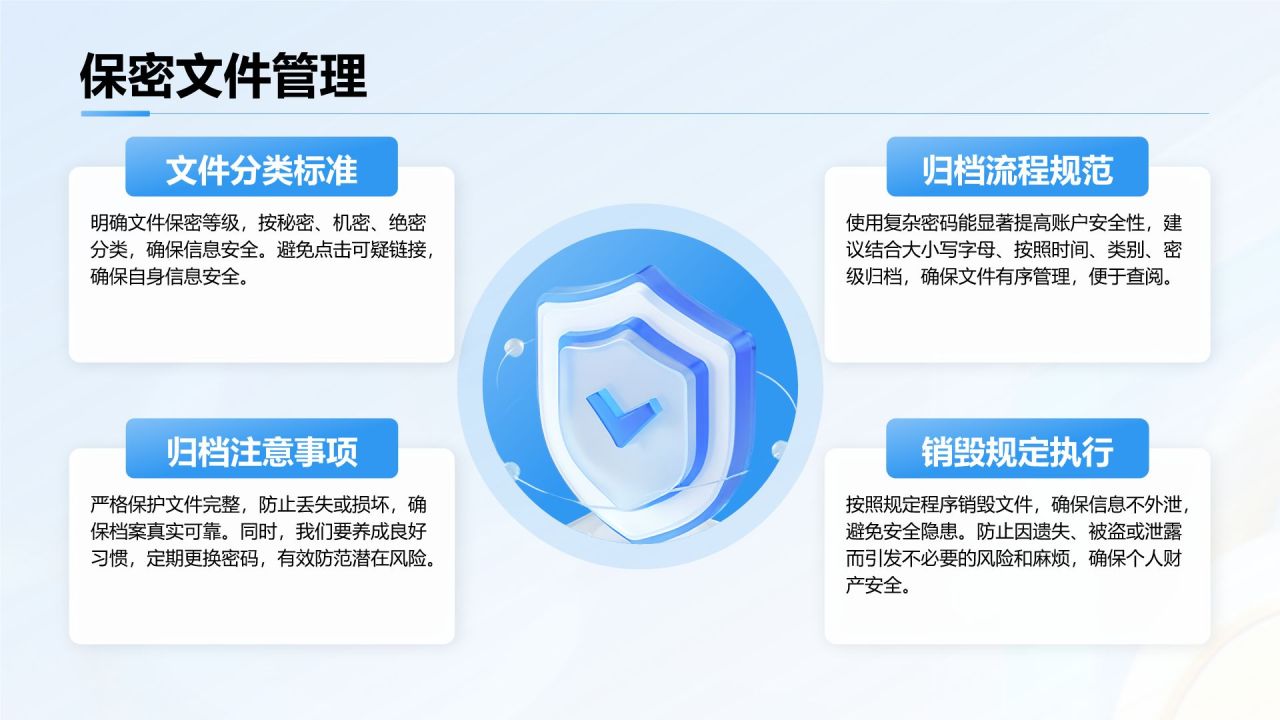 蓝色3D风全国保密宣传教育PPT模板