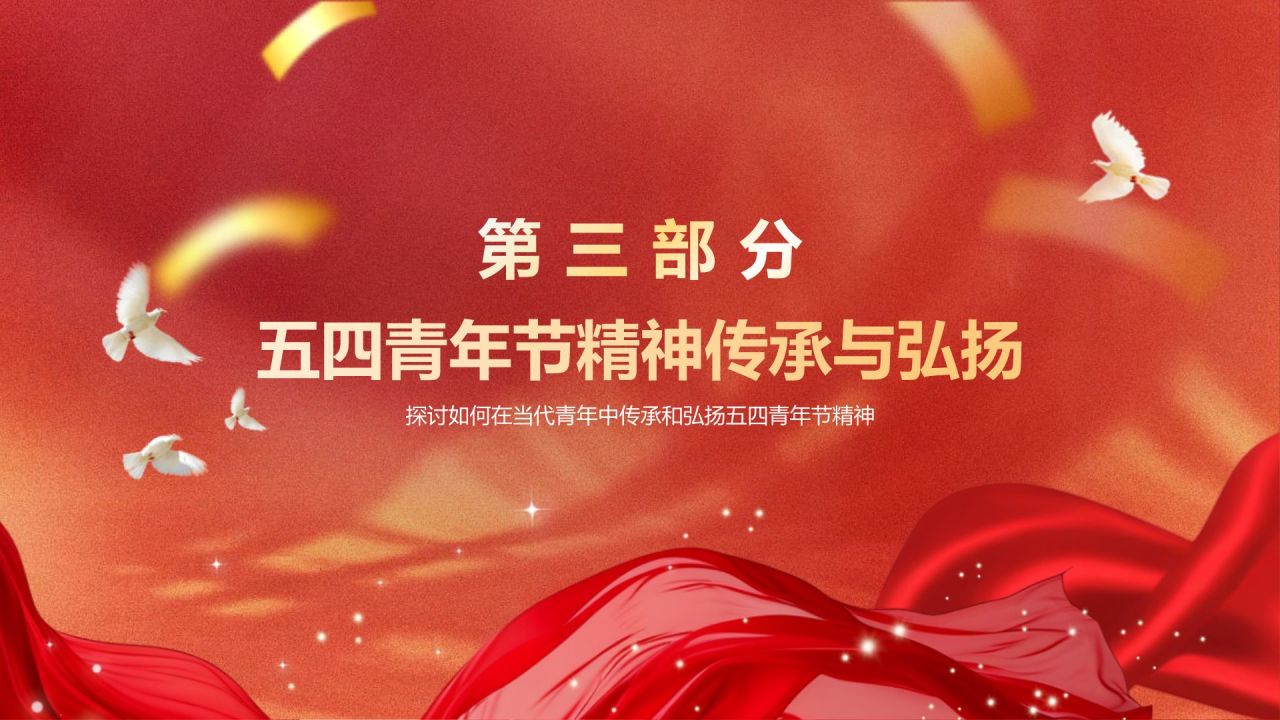 红色党政风五四青年节精神解读PPT模板