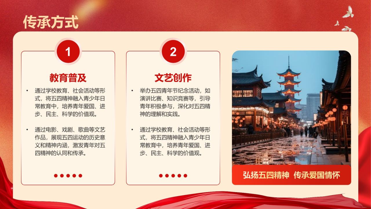 红色党政风五四青年节精神解读PPT模板