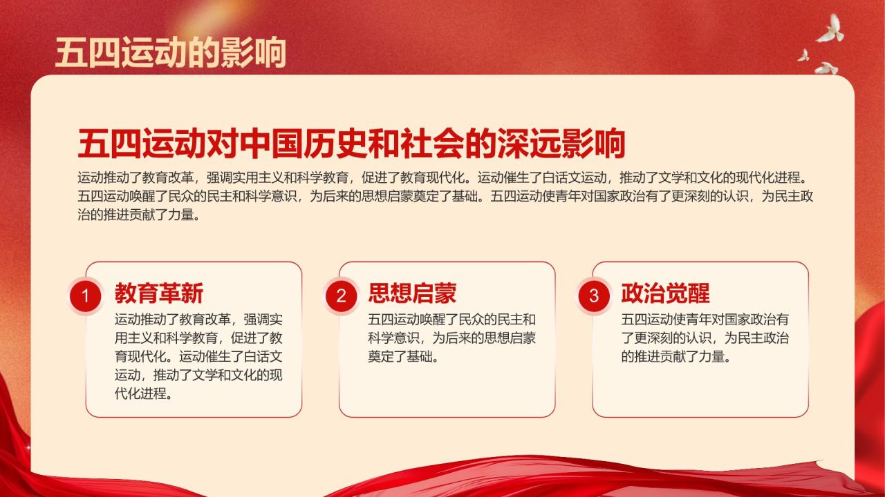 红色党政风五四青年节精神解读PPT模板
