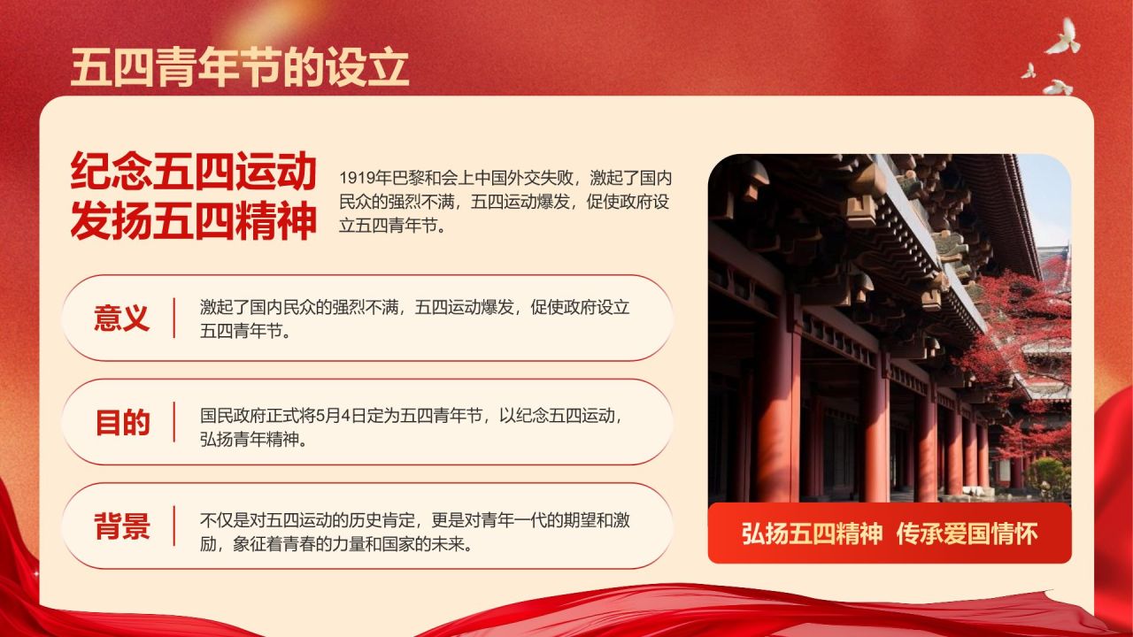 红色党政风五四青年节精神解读PPT模板