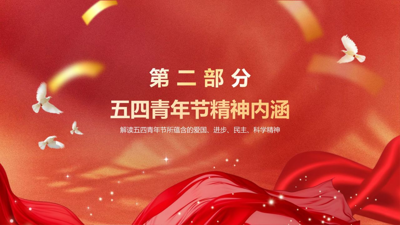 红色党政风五四青年节精神解读PPT模板