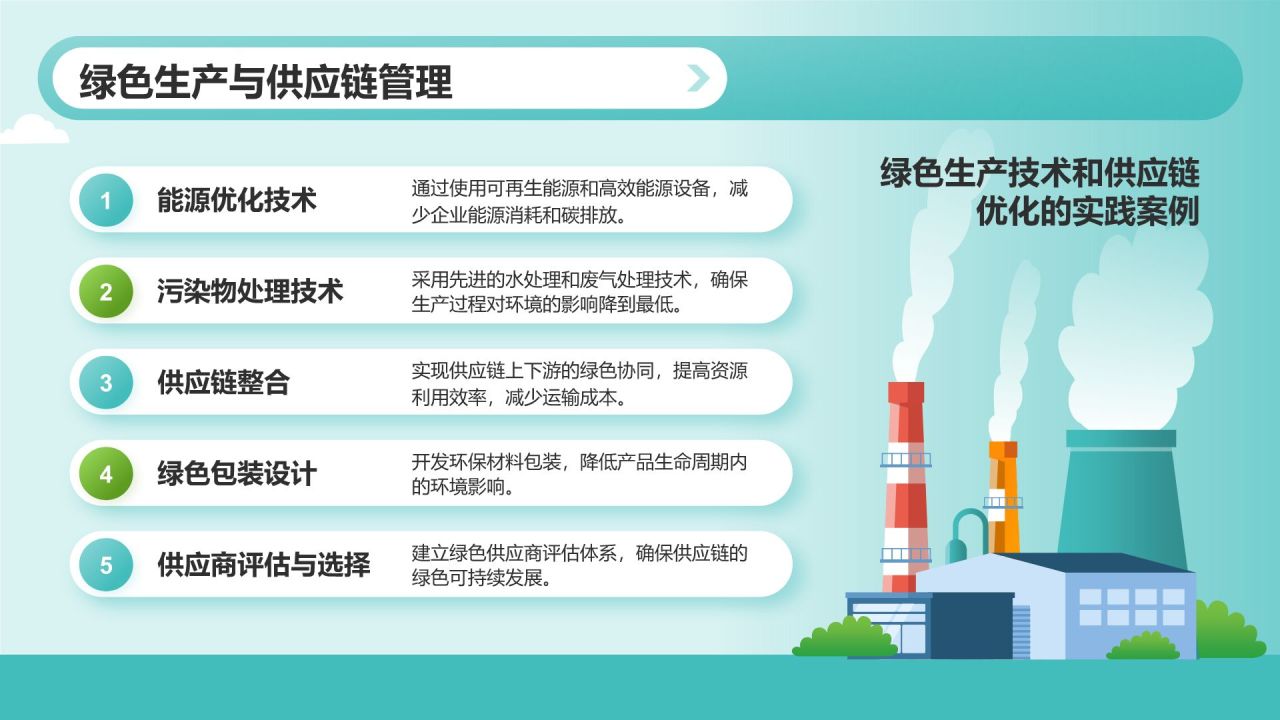 绿色插画风绿色环保理念与实践PPT模板