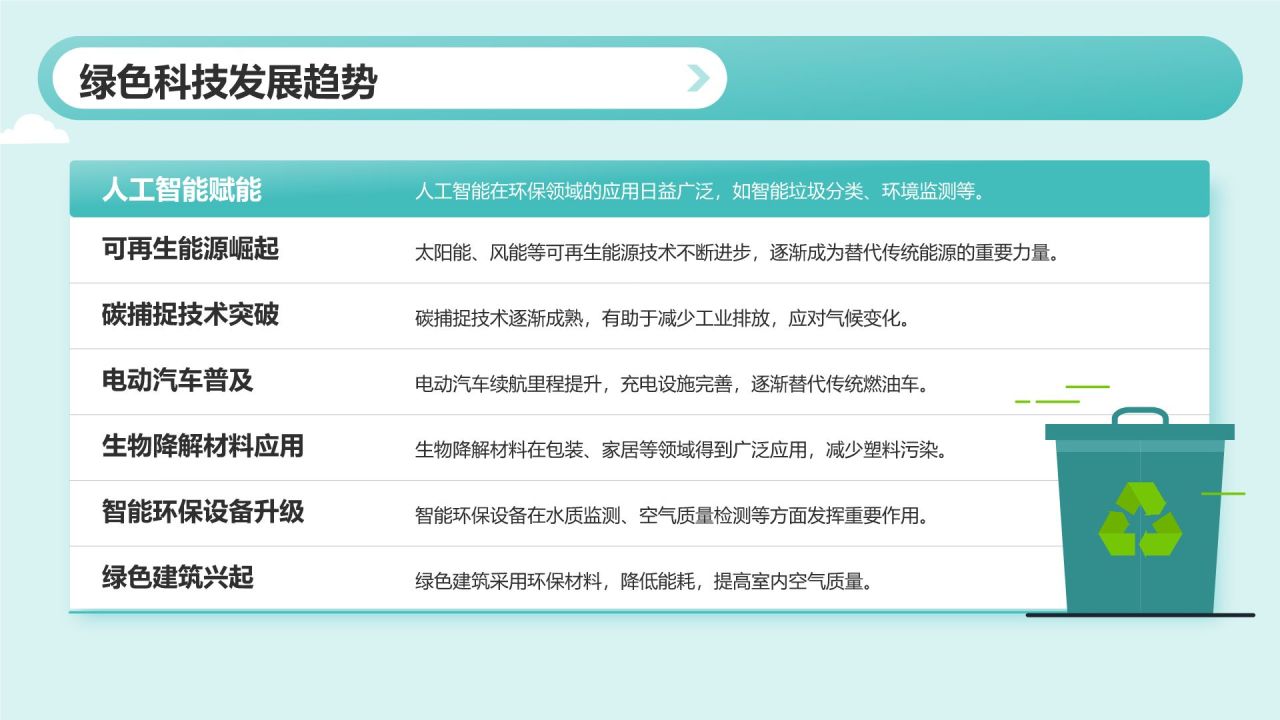 绿色插画风绿色环保理念与实践PPT模板