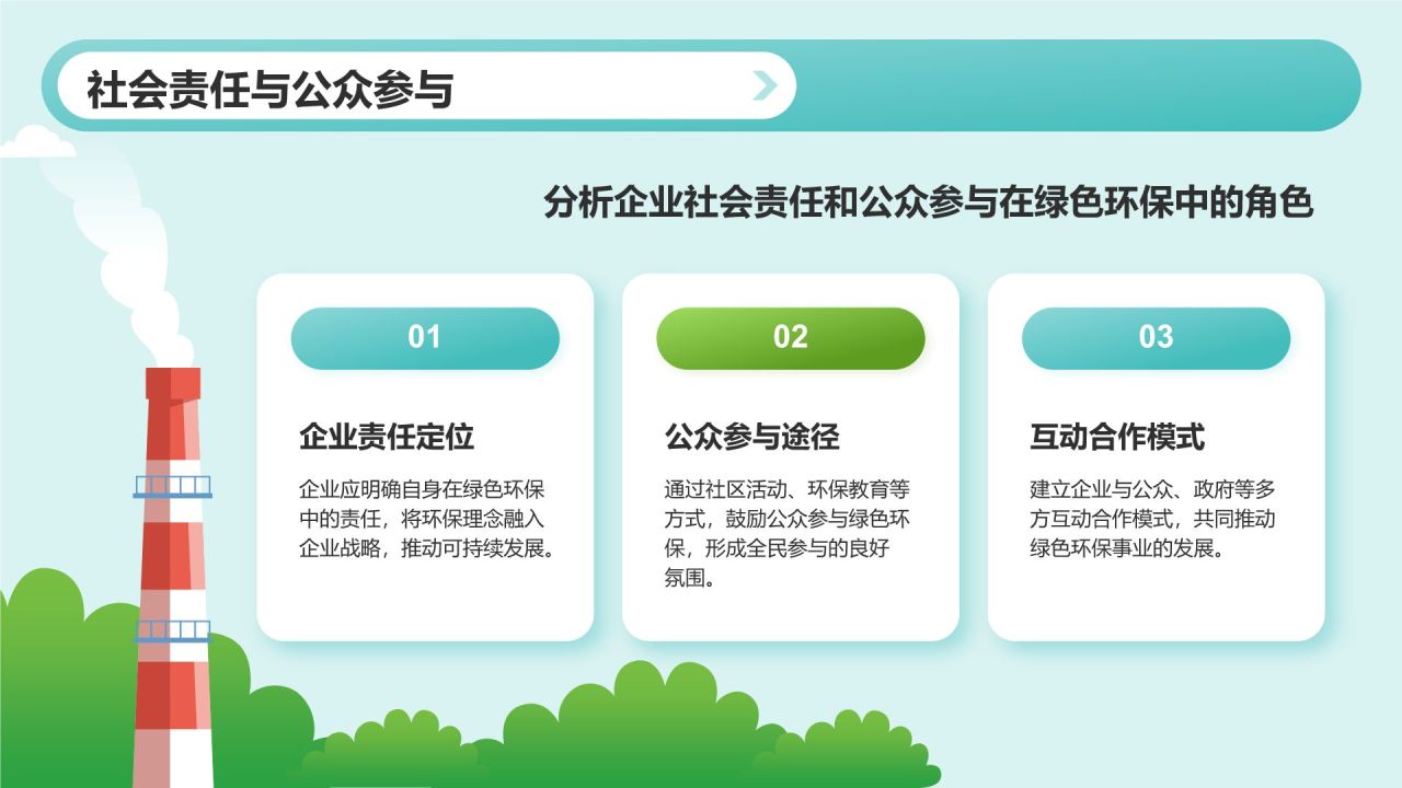 绿色插画风绿色环保理念与实践PPT模板