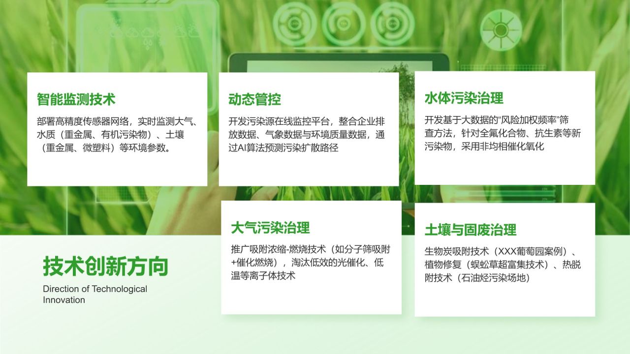 绿色商务风环境污染现状分析与治理PPT模板