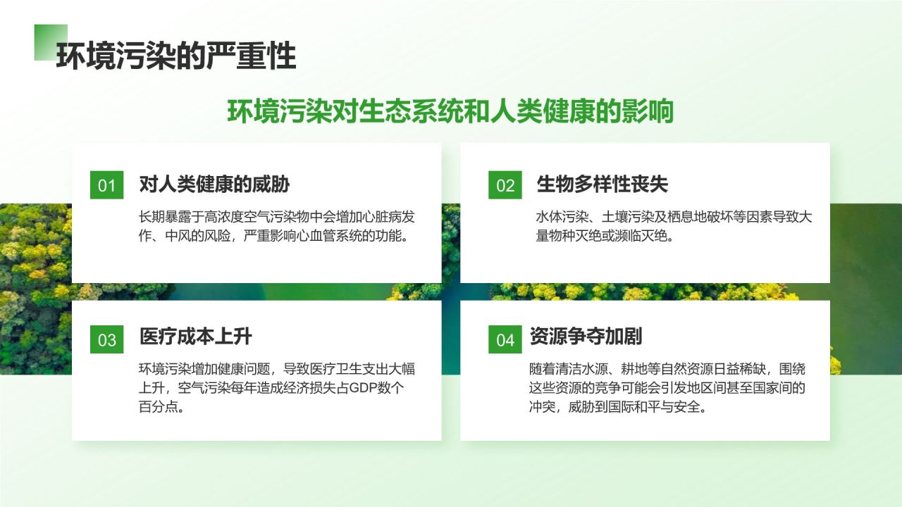 绿色商务风环境污染现状分析与治理PPT模板