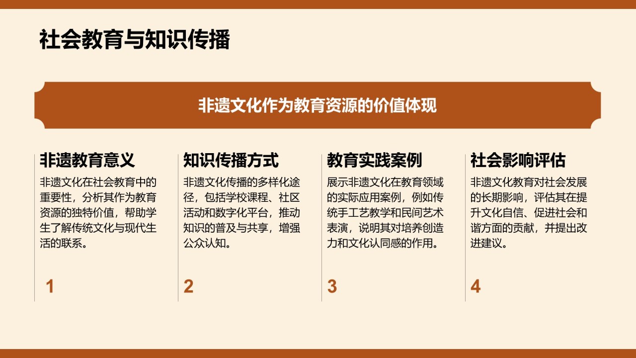 棕色复古风非遗文化PPT模板