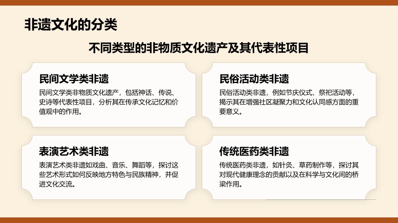 棕色复古风非遗文化PPT模板