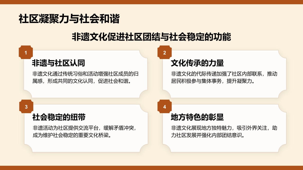 棕色复古风非遗文化PPT模板