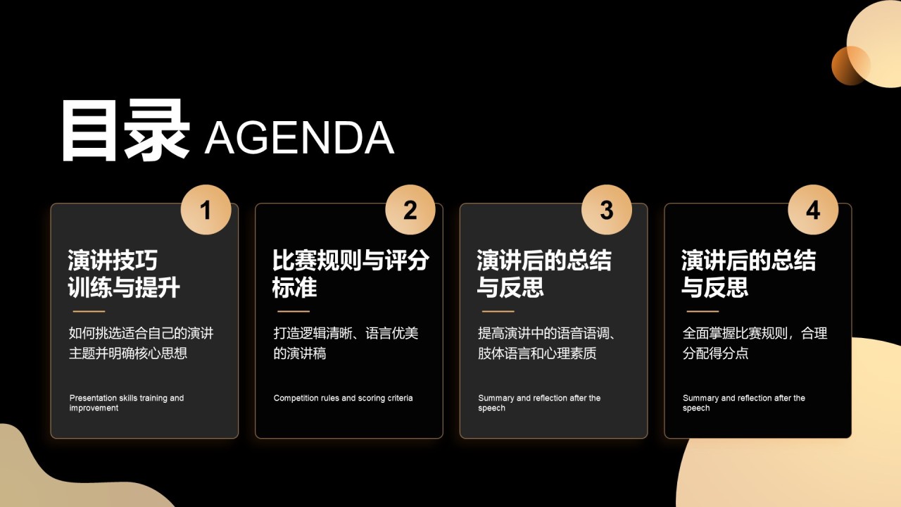 橙色3D风英语演讲比赛准备全攻略PPT模板
