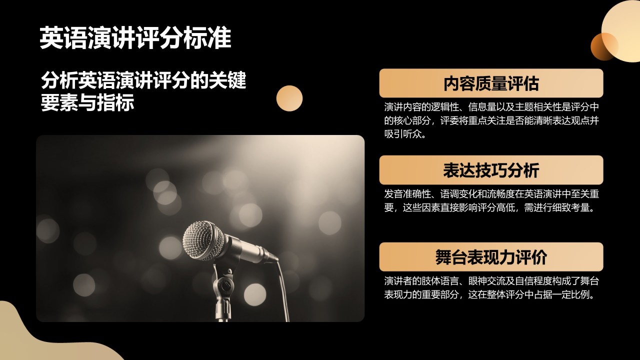 橙色3D风英语演讲比赛准备全攻略PPT模板