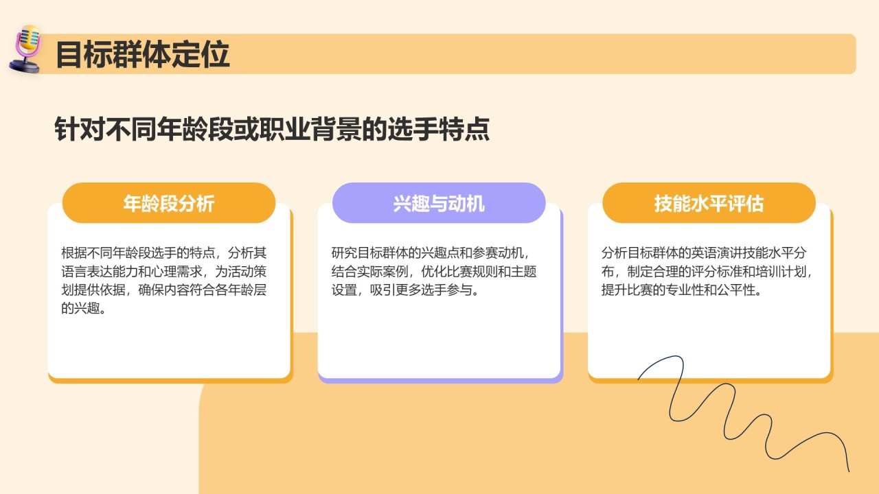 橙色3D风英语演讲比赛活动策划PPT模板
