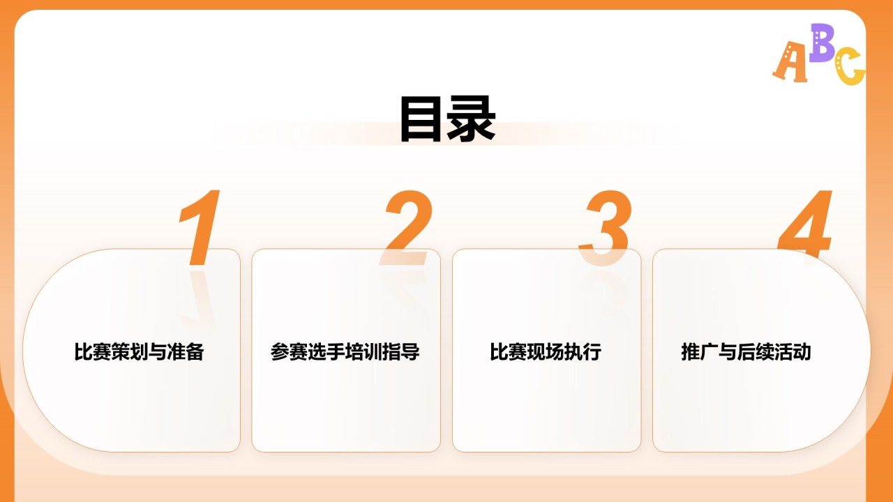 橙色插画英语演讲比赛流程设计PPT模板