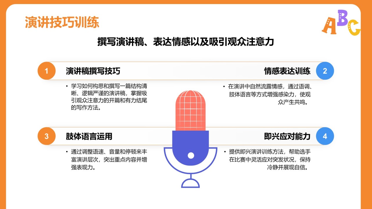 橙色插画英语演讲比赛流程设计PPT模板