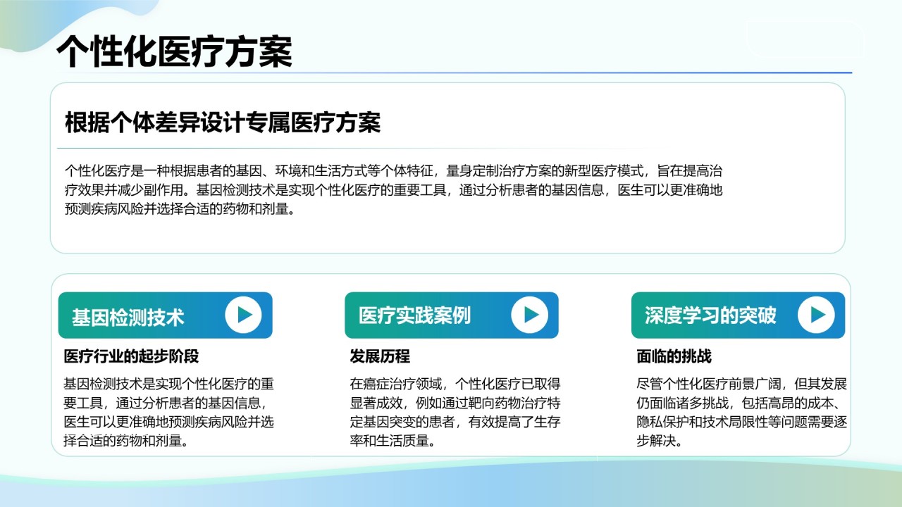 绿色3D风人工智能在医疗行业的创新与挑战PPT模板
