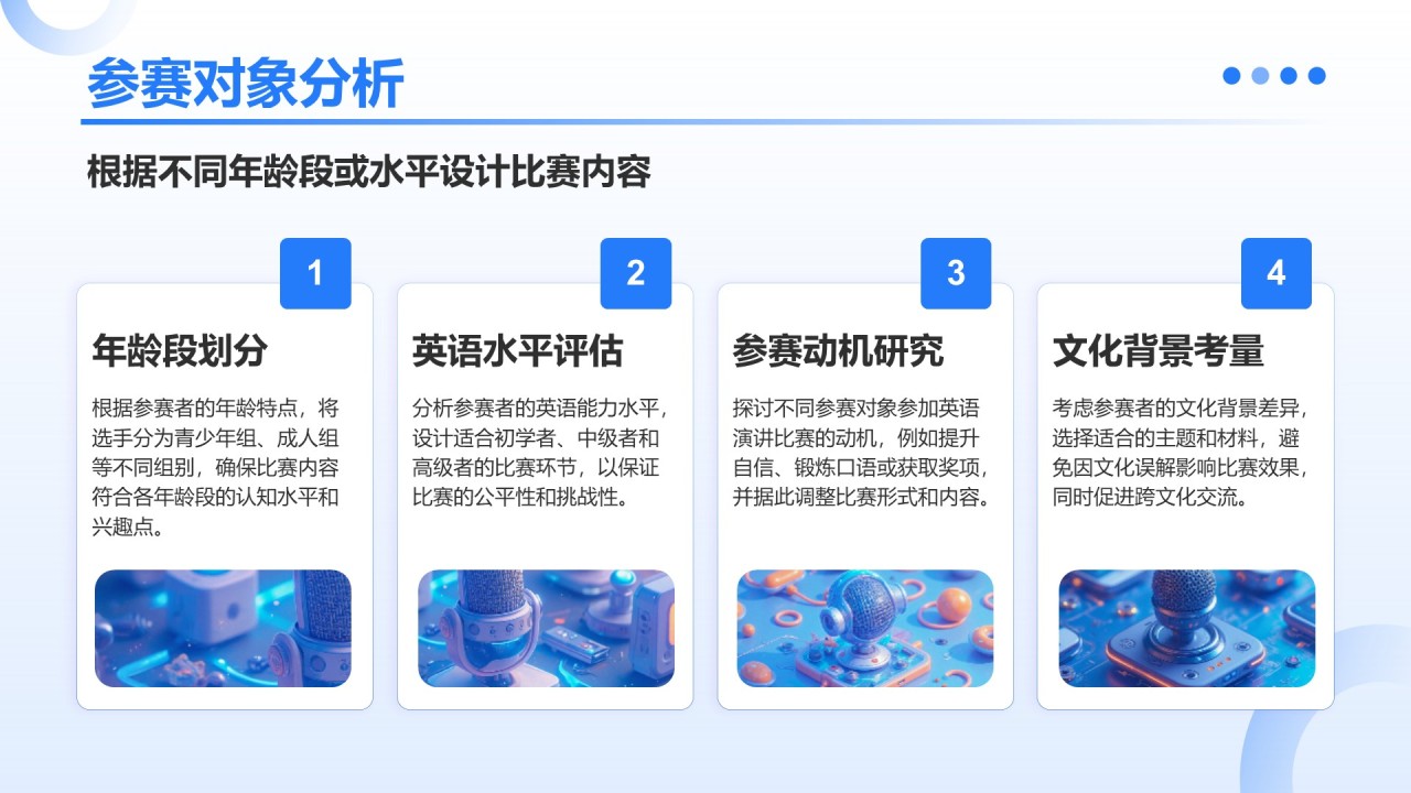 蓝色3D风成功的英语演讲比赛方案PPT模板