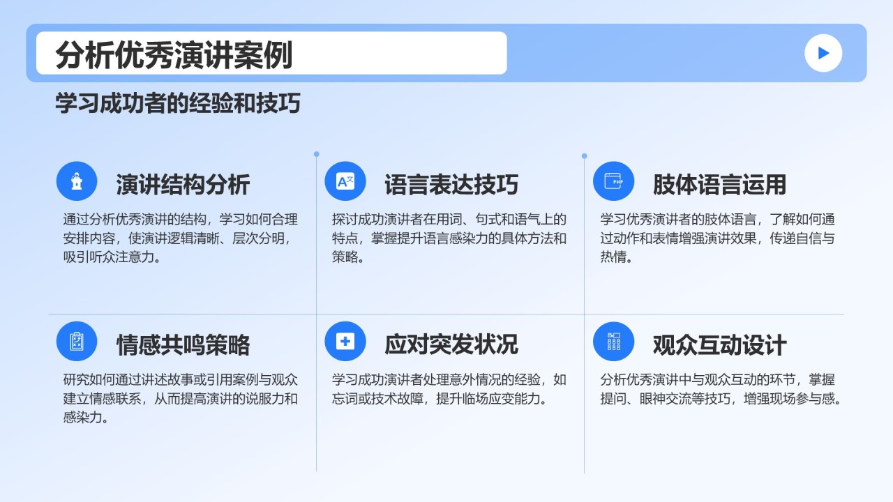 蓝色3D风成功的英语演讲比赛方案PPT模板