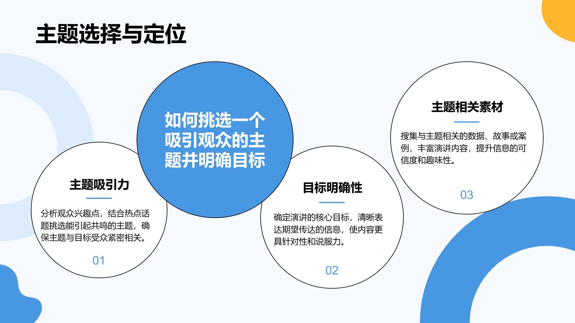 蓝色卡通风英语演讲比赛表现提升技巧PPT模板