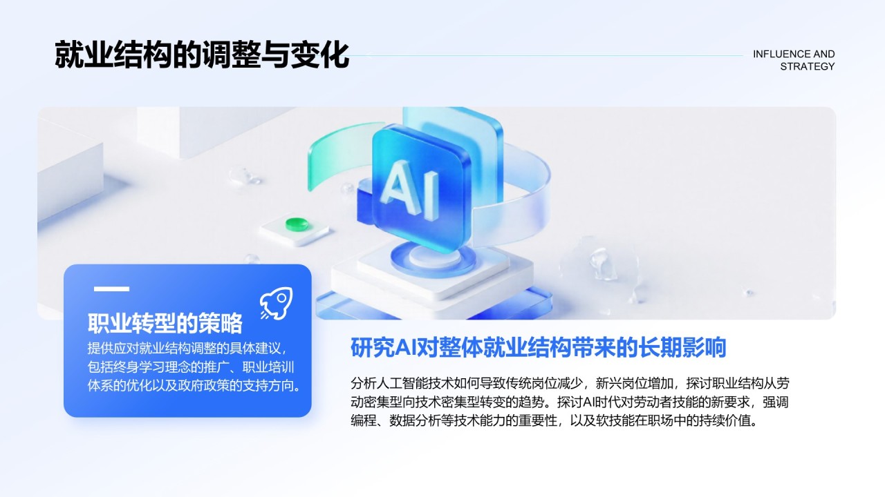 蓝色科技风人工智能对就业市场的影响与策略PPT模板