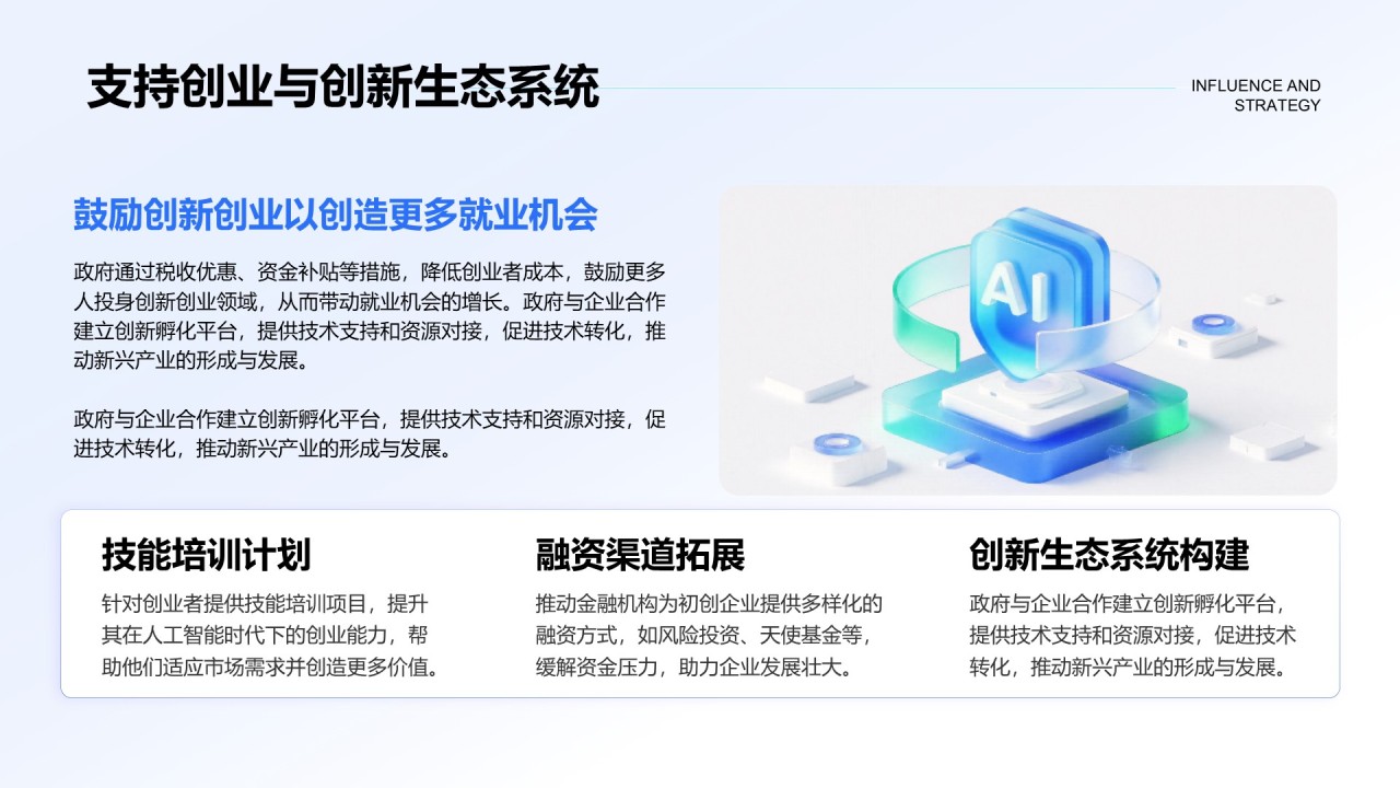 蓝色科技风人工智能对就业市场的影响与策略PPT模板